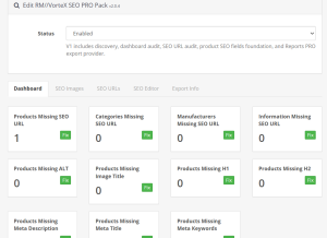 RM//VorteX SEO PRO Pack dashboard showing centralized SEO audit management for OpenCart with missing SEO URL detection, metadata monitoring, image SEO validation, and technical SEO optimization tools.