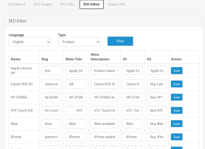 RM//VorteX SEO Editor interface for OpenCart featuring inline multilingual SEO editing, metadata management, H1 and H2 optimization, SEO URL editing, and centralized technical SEO workflows.