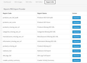RM//VorteX SEO PRO export dashboard for OpenCart showing downloadable SEO audits, missing SEO reports, redirect exports, 404 log exports, crawler summaries, and technical SEO reporting tools.
